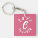 Search for granddaughter graduation gifts Birthday