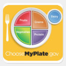 Search for pyramid stickers Food