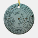 Search for aviation ornaments pilot