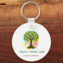 Search for school bag keychains For kids