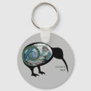 Search for kiwis keychains Green
