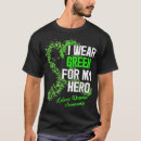 Search for celiac disease tshirts Mom