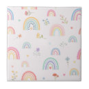 Recherche de rose pastel carreaux Pour enfants