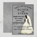 Search for concrete invitations Grey