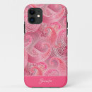 Search for pink paisley iphone cases Cute
