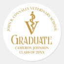 Search for veterinary stickers Veterinarian