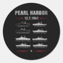 Search for battleship stickers World war ii