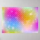 Recherche de échelle posters Coloré