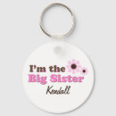 Search for sister keychains Girl