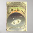 Search for vintage space posters Saturn