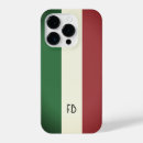 Search for monogram vintage iphone cases Retro