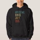 Recherche de vieux pulls capuche 2015