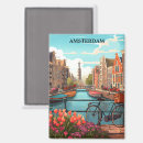 Recherche de vélos magnets Amsterdam