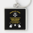 Search for aged square keychains 40th birthday