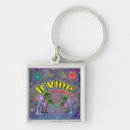 Search for voyager keychains Sun