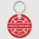 Search for no wife keychains For her