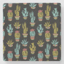 Recherche de motif mexicain dessous de verres Mexicaine