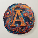 Search for alphabet birthday Blue