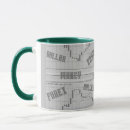 Search for stocking mugs Gifts
