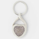 Search for leopard keychains Stylish