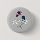 Recherche de anniversaire de janvier badges Astrologie