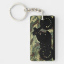 Search for moto keychains Scooter