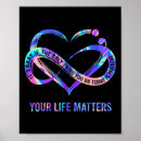 Search for borderline posters Sad