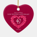 Recherche de rubis ornements 40 ans