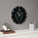 Recherche de grand bateau horloges Voile