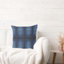 Recherche de denim coussins Maison