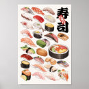 Search for cute sushi posters Wasabi