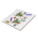 Recherche de école carreaux Pour tous