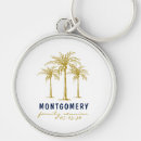Search for family reunion keychains Typography