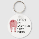 Search for vegetarian vegan keychains Pig