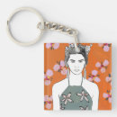 Search for women empowerment keychains Flowers