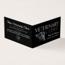 Recherche de cat cartes visite Customer