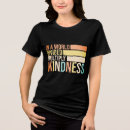 Search for multiply Kindness