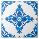 Search for blue spanish tiles Mediterranean
