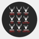 Search for tong stickers Pork