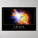 Search for word text posters Photography
