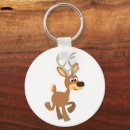 Search for cute deer keychains Forest