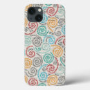 Search for textile samsung cases Design