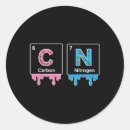 Search for science nerds stickers Six seven internet culture