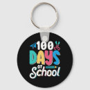 Search for pupil keychains School