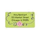 Search for gerber return address labels Pink