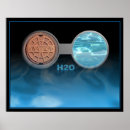 Search for reflecting pool posters Water