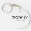 Search for new mom keychains Best mom ever