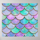 Search for scales posters Texture