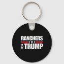 Search for republican election keychains Political