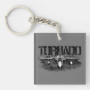 Search for fighter aircraft keychains Jet